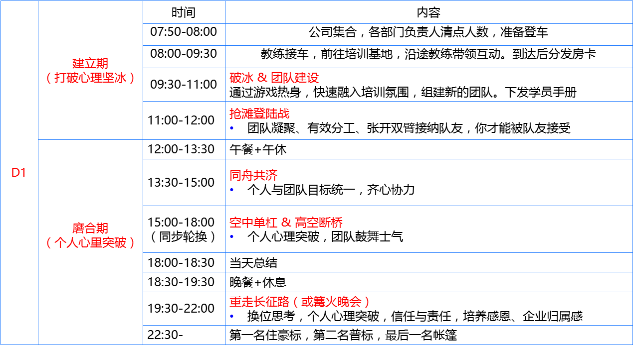 流程(cheng)1.png